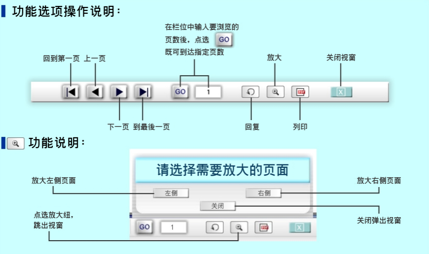 日立空调(Hitachi)【日立】KX系列气冷涡旋式冷冻机技术手册
