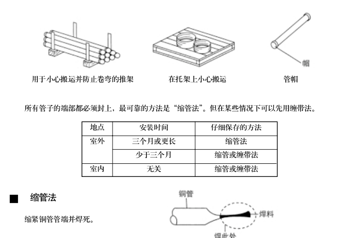 东芝空调(TOSHIBA)【东芝】变频多联机MMS安装手册