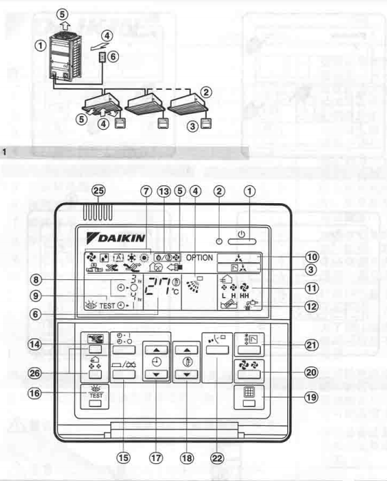 大金(daikin)空调RHXY、RCXY系列VRV3使用说明书