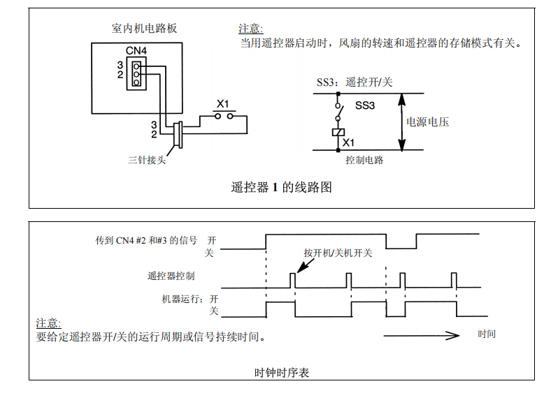 日立空调(Hitachi)【日立】RPI、RC系列空调技术手册