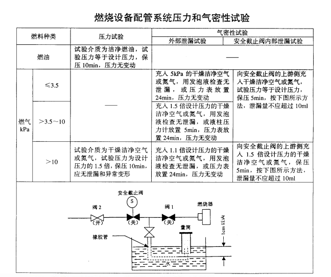 开利(Carrier)中央空调19XL+离心式冷水机组