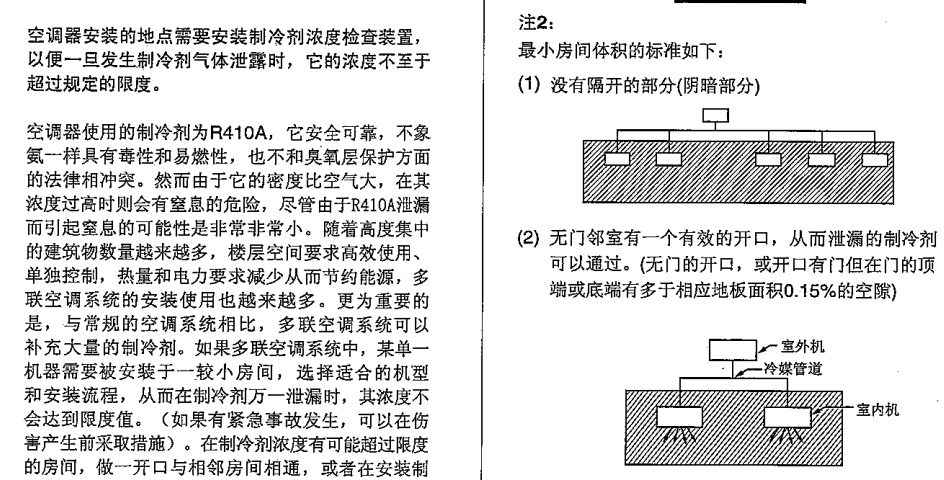 东芝空调(TOSHIBA)【东芝】直流变速空调安装手册